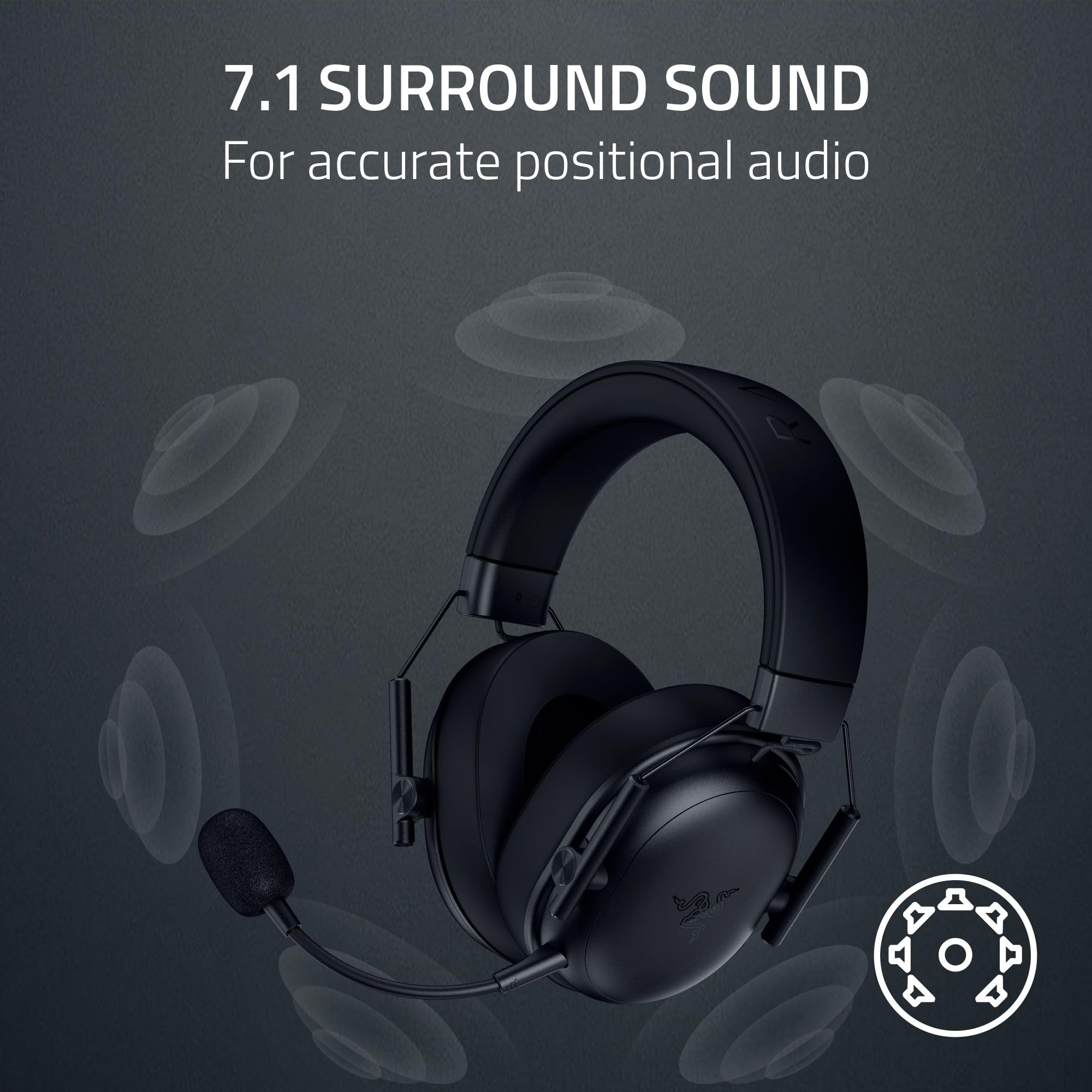 Razer BlackShark V3 X HyperSpeed Wireless PC Gaming Headset, Black 🍁 All In One Marketplace Canada