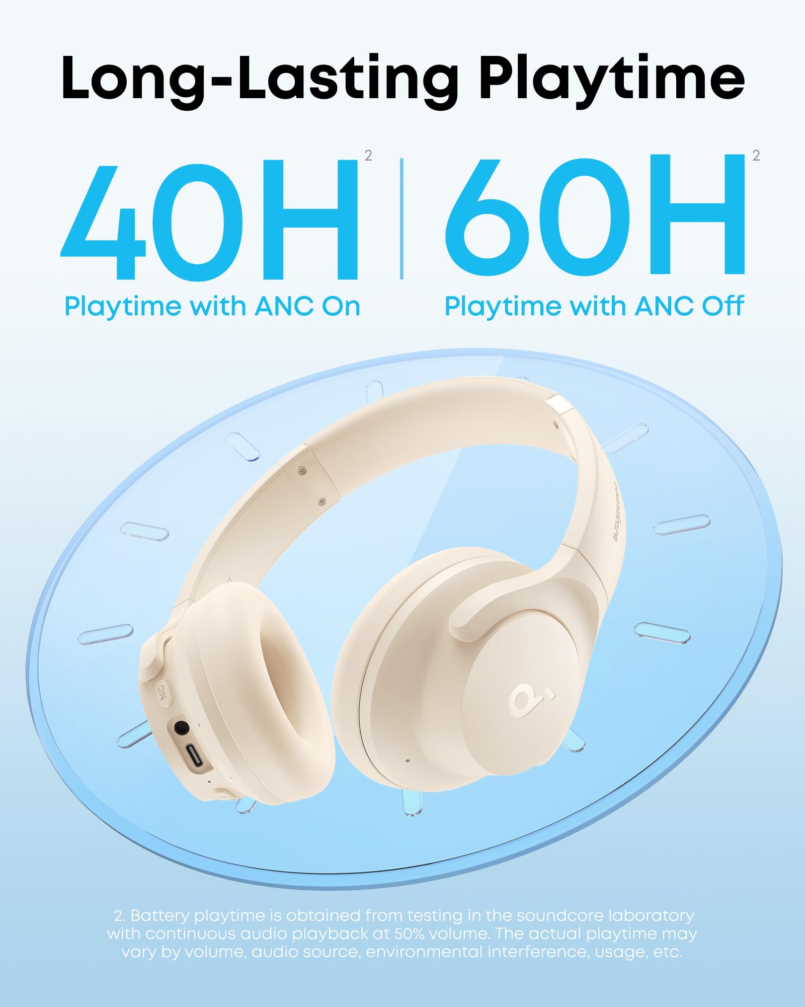 soundcore by Anker Q20i Hybrid Active Noise Cancelling Headphones, Wireless Over-Ear Bluetooth, 40H Long ANC Playtime, Hi-Res Audio, Big Bass, Customize via an App, Transparency Mode, Ideal for Travel 🍁 All In One Marketplace Canada