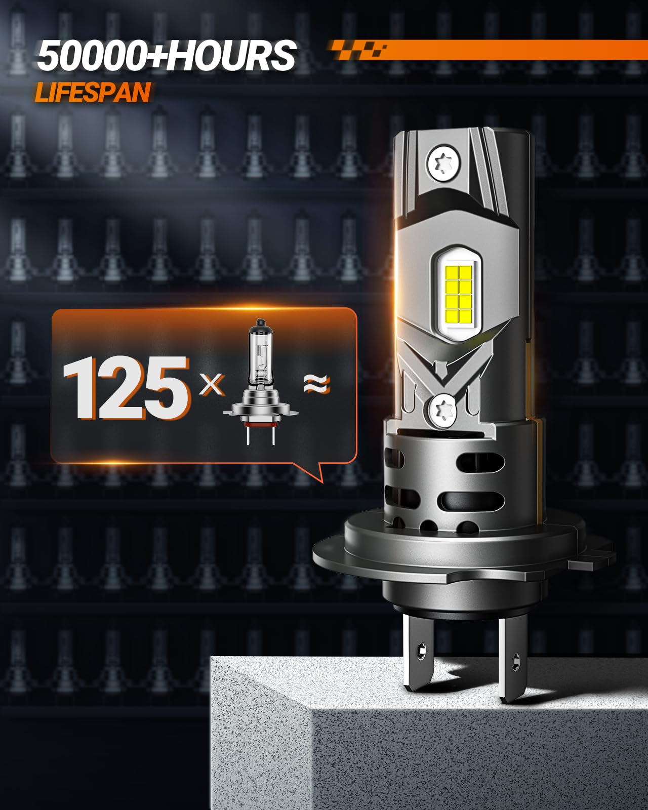 SEALIGHT H7 LED Headlight Bulbs, 40000 Lumens 800% Brighter 6500K Cool White, All-in-One Mini Size H7 Led Bulbs with Fan, Plug and Play, Halogen Replacement, Pack of 2 🍁 All In One Marketplace Canada
