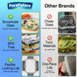 Pure Future 10-Piece Set (5-Pack, 36oz) Borosilicate Glass Food Storage Containers with Upgraded Detachable Locking Lids - Leak Proof Meal Prep Lunch Boxes, Oven/Microwave Safe 🍁 All In One Marketplace Canada