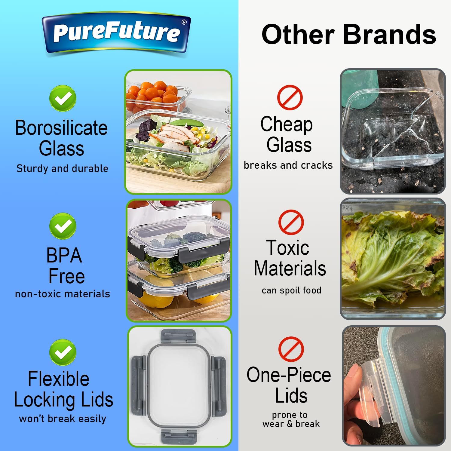 Pure Future 10-Piece Set (5-Pack, 36oz) Borosilicate Glass Food Storage Containers with Upgraded Detachable Locking Lids - Leak Proof Meal Prep Lunch Boxes, Oven/Microwave Safe 🍁 All In One Marketplace Canada