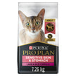 Purina Pro Plan Dry Cat Food Focus, Adult Sensitive Skin/Stomach Lamb and Rice Formula, 16-Pound Bag, Pack of 1 🍁 All In One Marketplace Canada