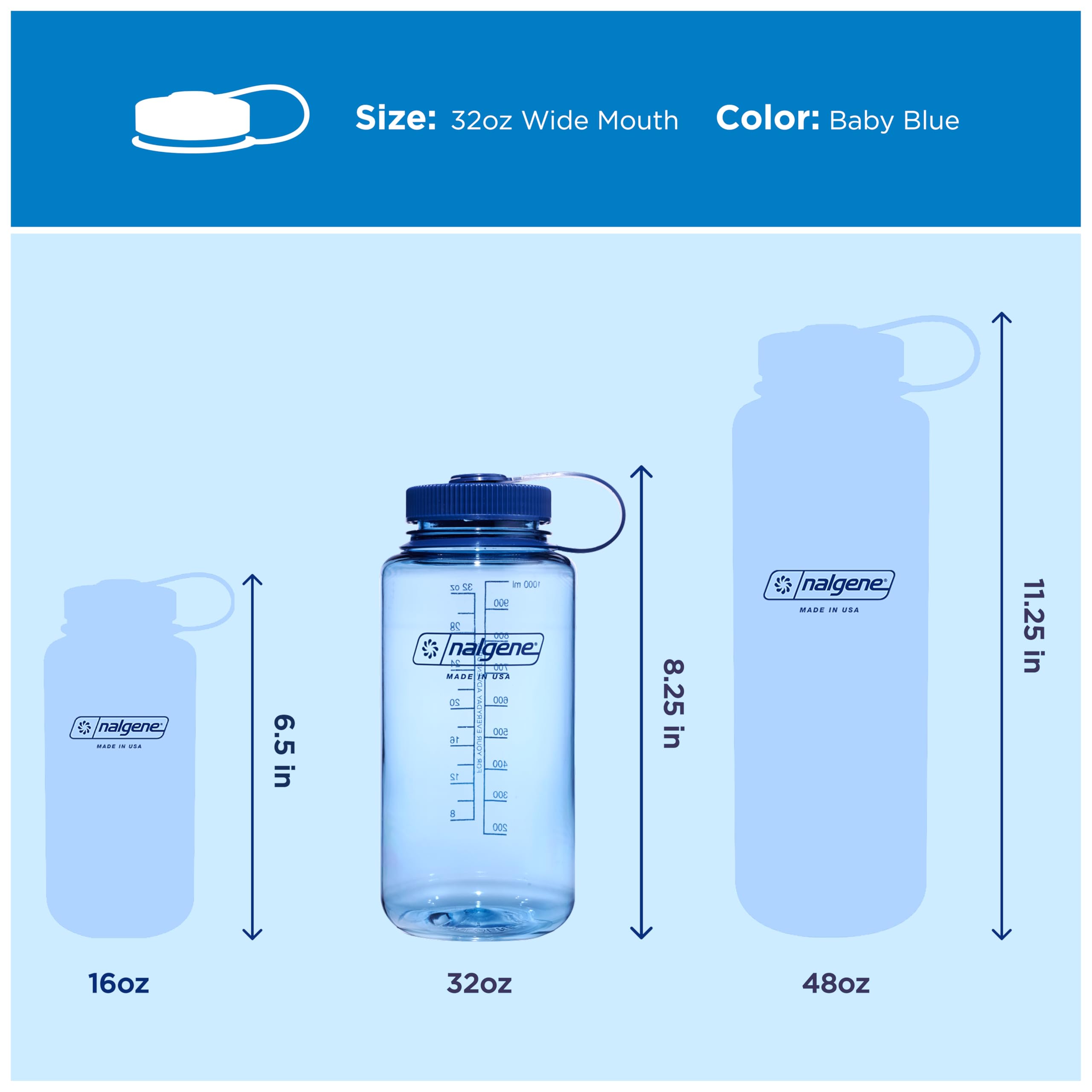 Nalgene 32 oz Wide Mouth Water Bottle, Baby Blue 🍁 All In One Marketplace Canada