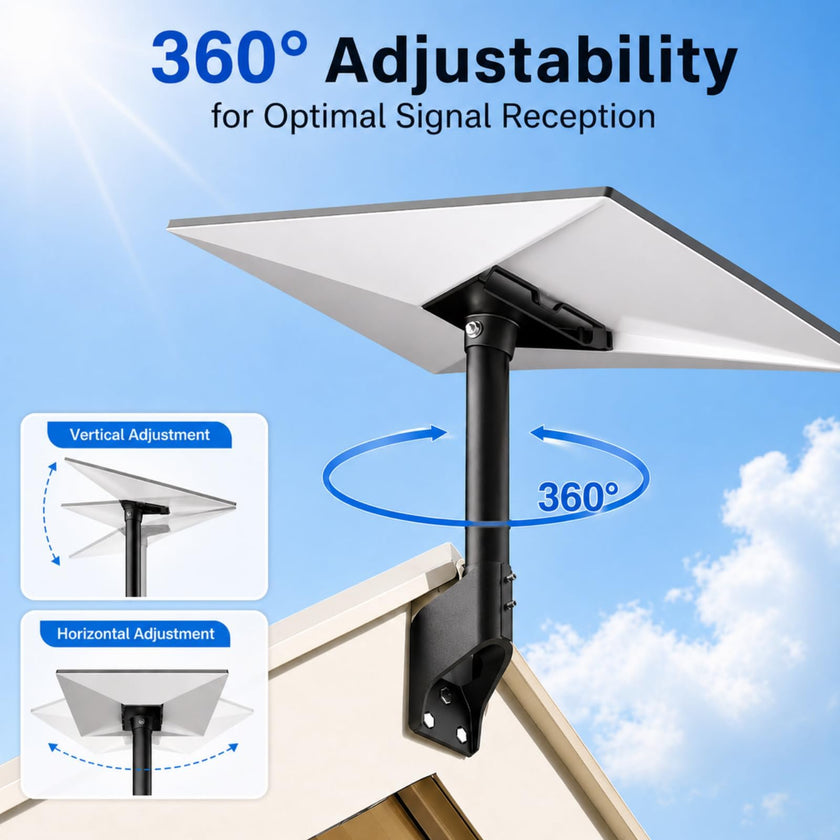 Gen 3 Mount for Starlink, 360° Adjustable Standard 4/4X Dish Wall Mount with Aluminum Adapter, Rust-Resistant Roof and Eave Mounting Kit for Outdoor Use 🍁 All In One Marketplace Canada