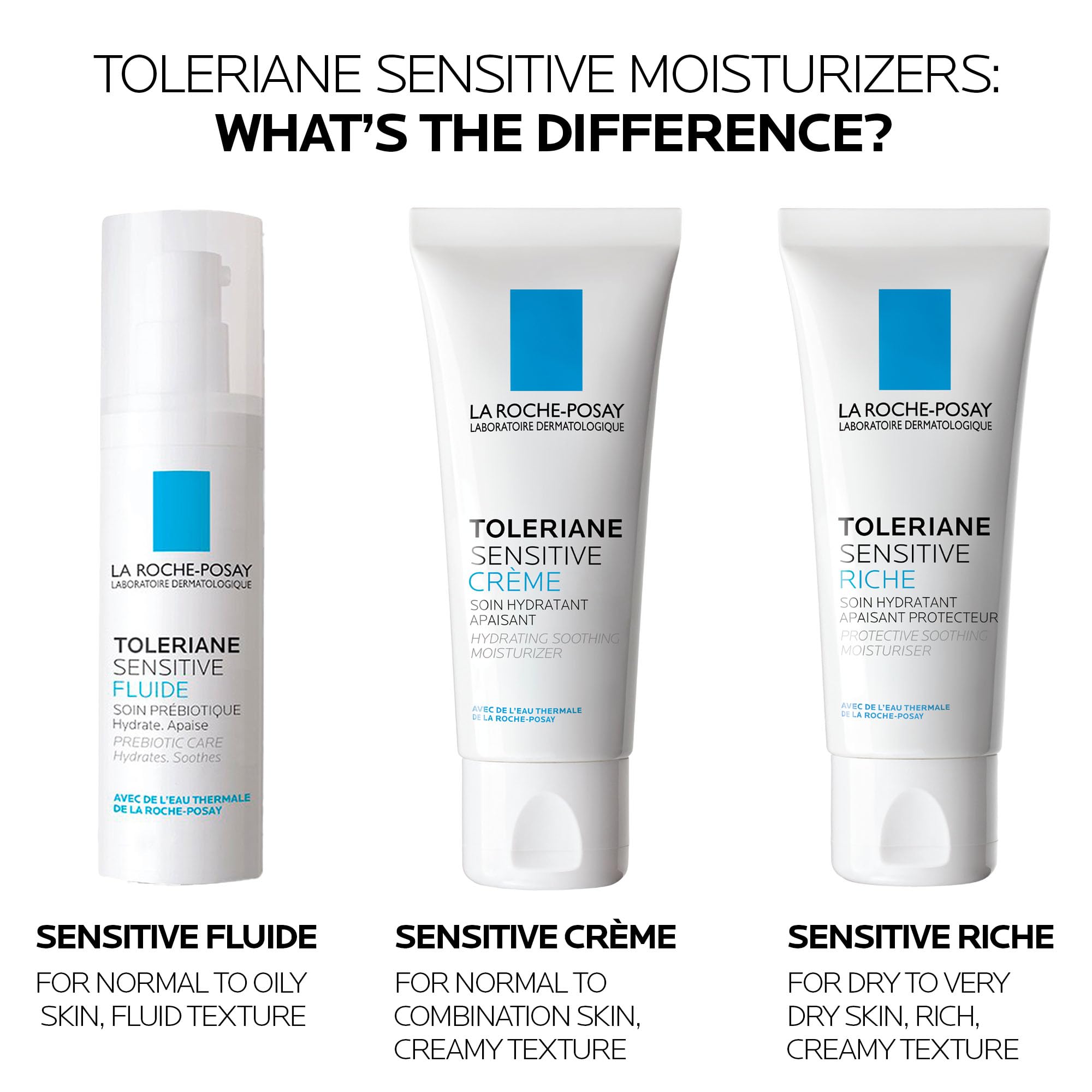 La Roche-Posay Face Moisturizer for Sensitive Skin, Toleriane Sensitive Face Cream with Niacinamide and Ceramides, for Normal to Combination Skin, Alcohol Free, Fragrance Free, 40mL 🍁 All In One Marketplace Canada