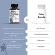 PUREFULLY Zinc Picolinate 25mg with Copper 2mg Capsules - Multi-Mineral Zinc with Copper Supplement for Immune Support - Vegan, Gluten Free (90 capsules) 🍁 All In One Marketplace Canada
