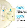 La Roche Posay Cleansing Body Oil Refill, Lipikar Oil AP+ Soap-Free Face & Body Shower Oil for Very Dry, Sensitive Skin with Shea Butter & Niacinamide, Alcohol Free, Hypoallergenic Fragrance, 400mL 🍁 All In One Marketplace Canada