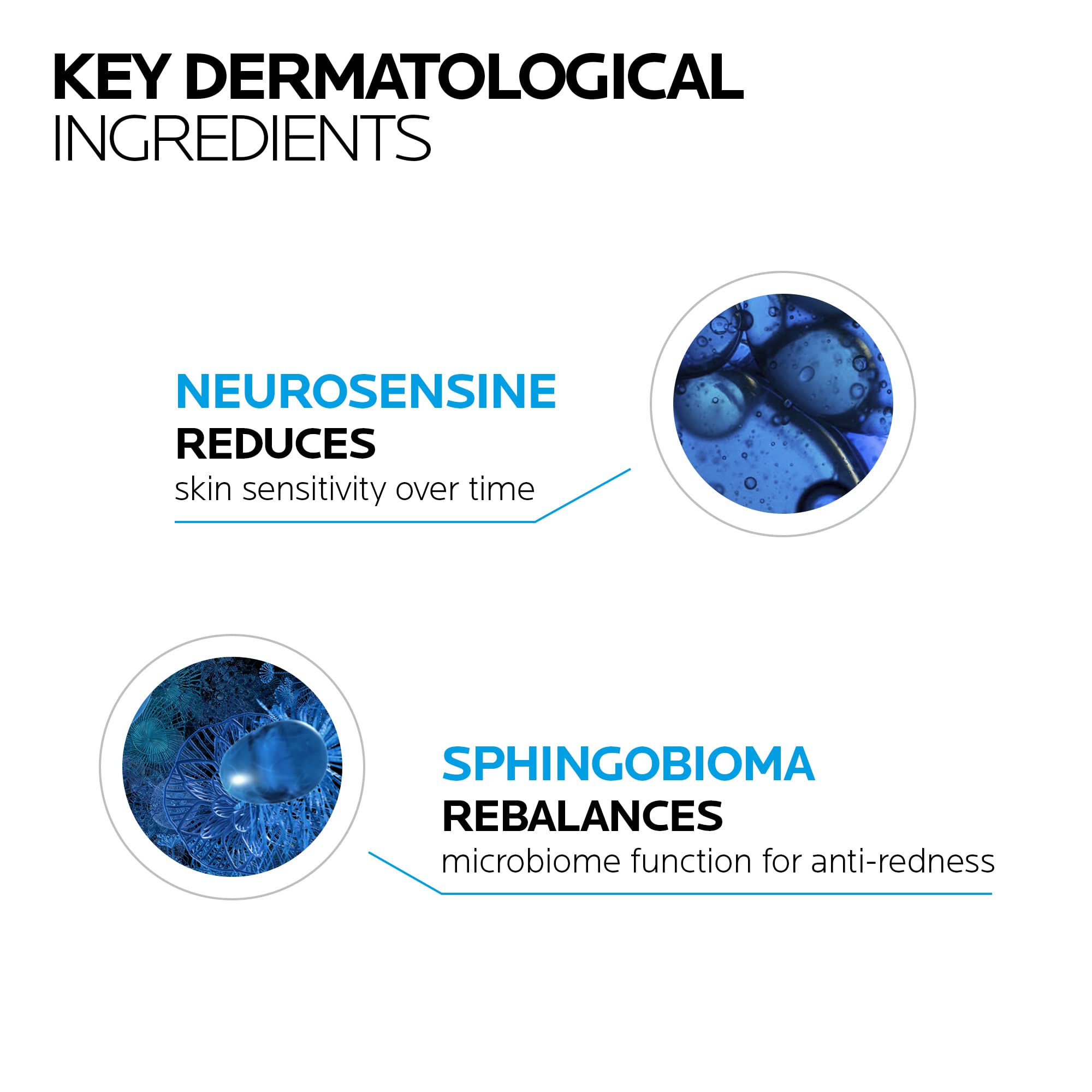 La Roche-Posay Face Moisturizer for Very Sensitive Skin, Toleriane Dermallergo Daily Face Lotion with Shea Butter & Glycerin, Hydrating & Anti-Redness, Recommended by Dermatologists, 40ml 🍁 All In One Marketplace Canada
