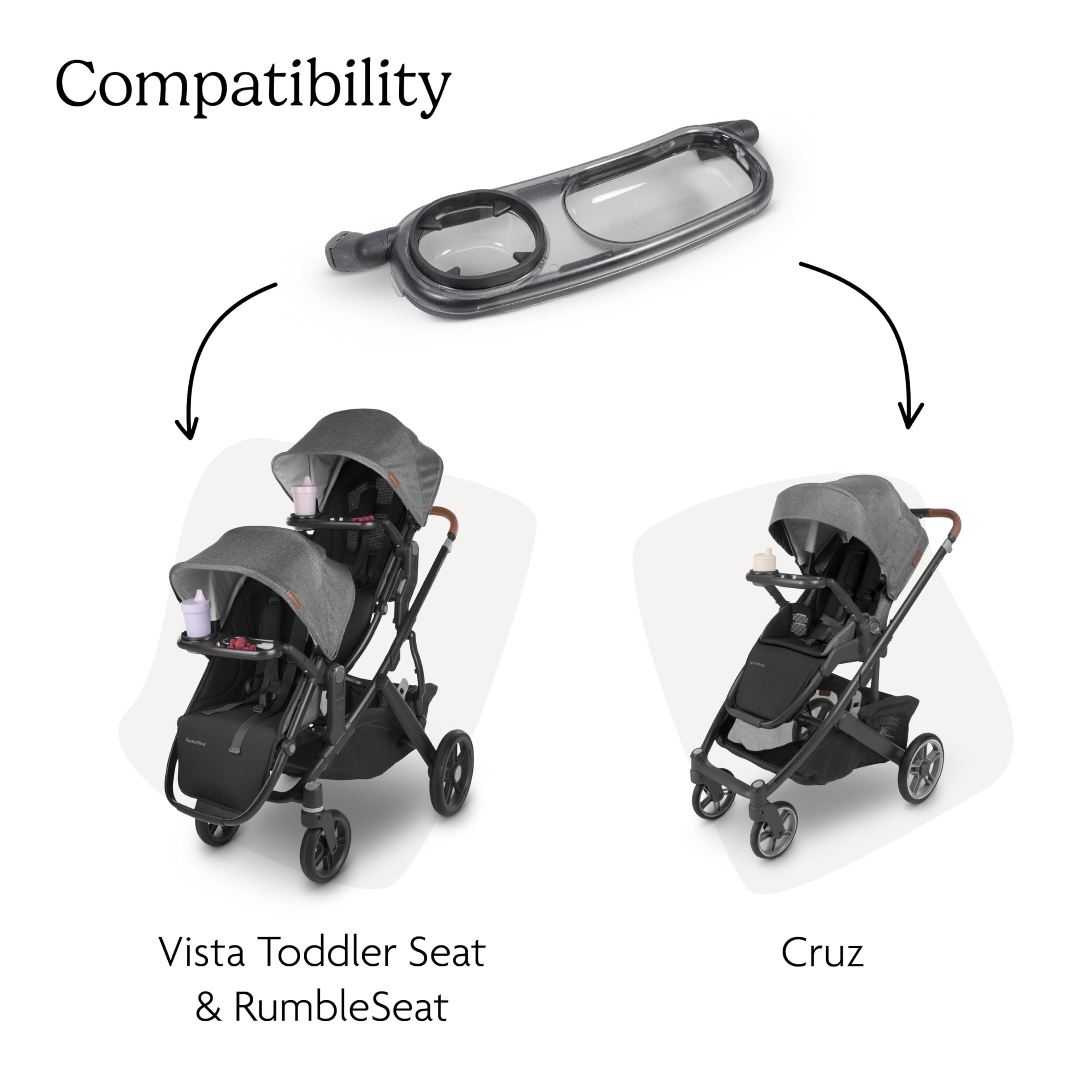 UPPAbaby Snack Tray for Vista, Cruz, RumbleSeat/Quick Attachment/Folds with Stroller 🍁 All In One Marketplace Canada