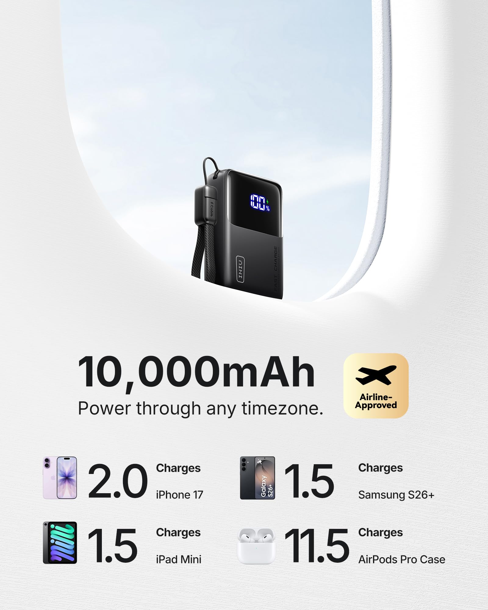 INIU Power Bank, Smallest Portable Charger 10000mAh, 45W Fast Charging Mini Battery Pack with Detachable USB-C Cable, Flight-Safe Travel Powerbank for iPhone 17 16 15 Pro Max, Samsung S26, iPad, etc 🍁 All In One Marketplace Canada