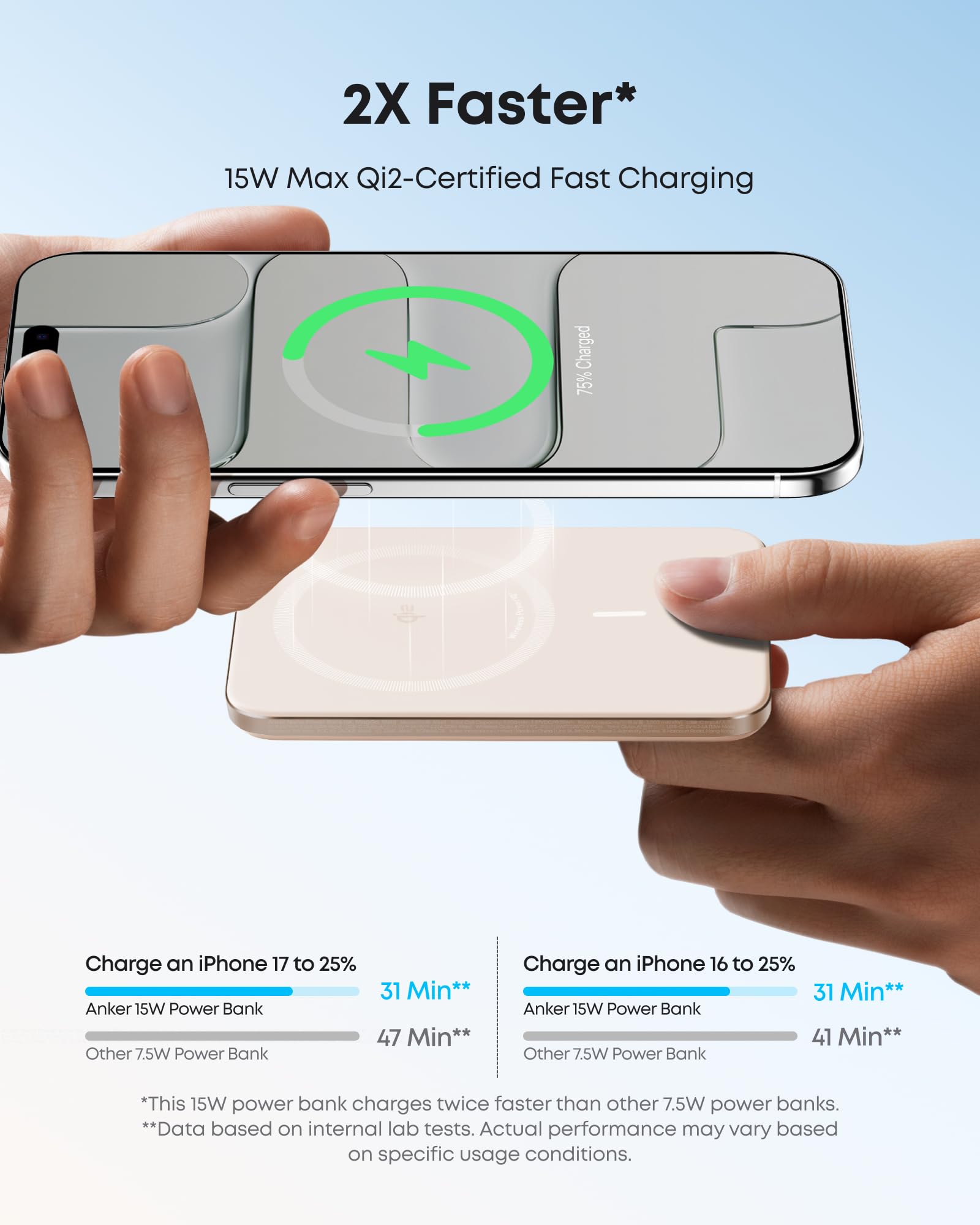 Anker Nano Power Bank, Ultra-Slim 5,000mAh Magnetic Battery Pack, Qi2 Certified 15W Max Ultra-Fast MagSafe-Compatible Portable Charger, Ergonomic Design, for iPhone Air/17/16/15 Series (Not for Pixel) 🍁 All In One Marketplace Canada