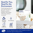 Clean People Laundry Detergent Sheets - Recyclable Packaging, Hypoallergenic, Stain Fighting - Ultra Concentrated, Laundry Soap - Fragrance Free, 96 Pack 🍁 All In One Marketplace Canada