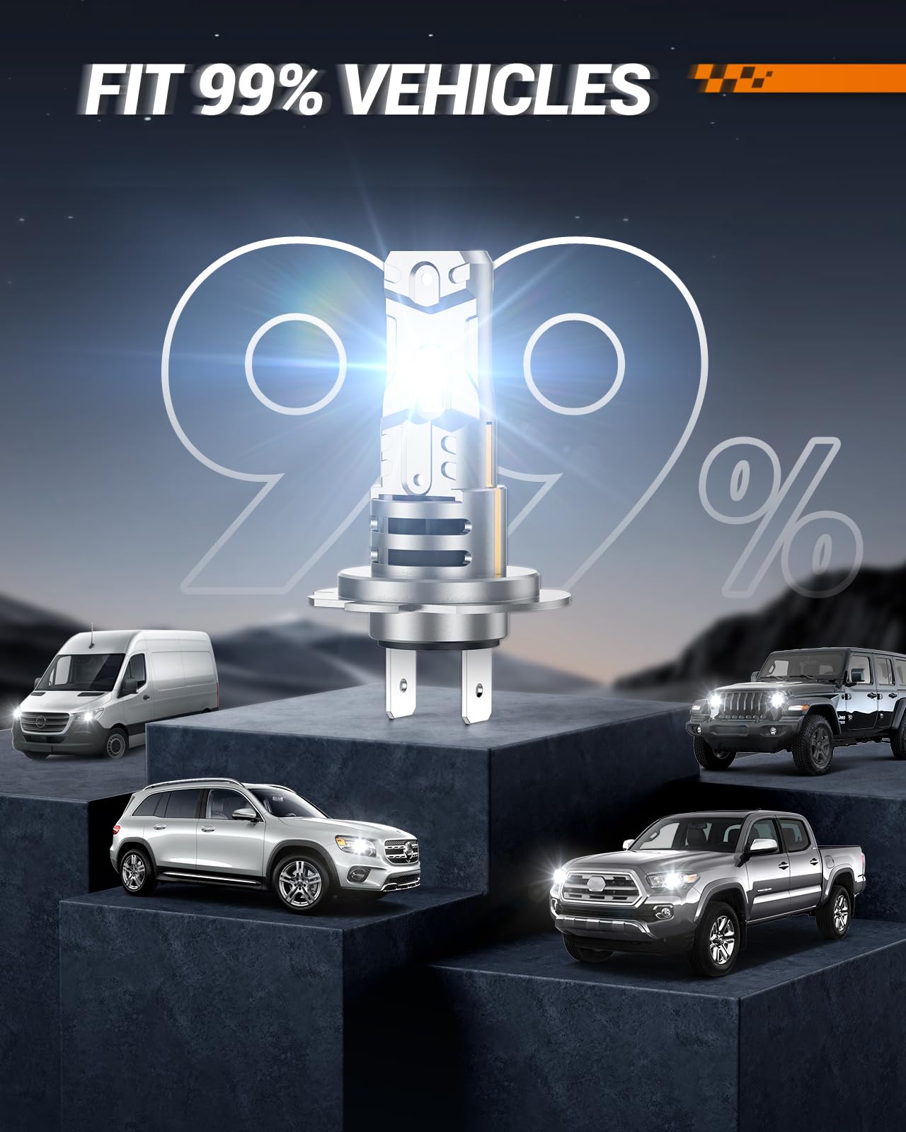 SEALIGHT H7 LED Headlight Bulbs, 60000LM 1000% Super Brighter, 1:1 Mini Size H7 LED Bulbs, 6500K Cool White with Fan, Halogen Replacement, Plug and Play, Pack of 2 🍁 All In One Marketplace Canada