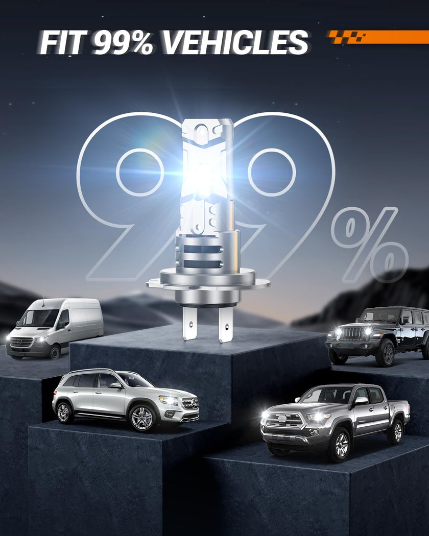 SEALIGHT H7 LED Headlight Bulbs, 60000LM 1000% Super Brighter, 1:1 Mini Size H7 LED Bulbs, 6500K Cool White with Fan, Halogen Replacement, Plug and Play, Pack of 2 🍁 All In One Marketplace Canada