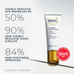RoC Retinol Correxion Under Eye Cream for Dark Circles & Puffiness, Daily Wrinkle Cream, Anti Aging Line Smoothing Skin Care Treatment for Women and Men, with Retinol Eye Cream Packette 🍁 All In One Marketplace Canada