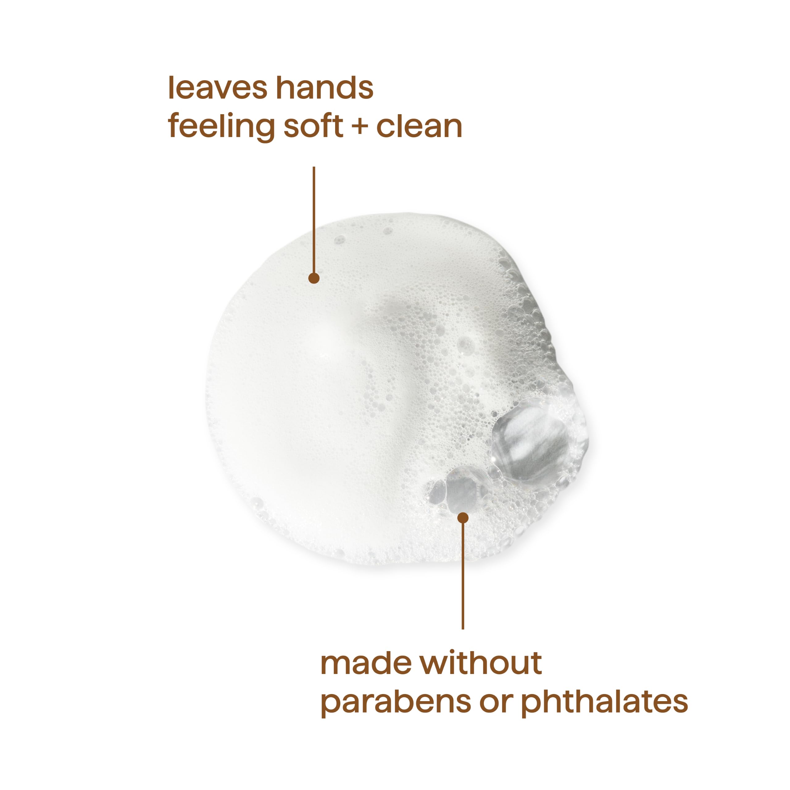 Method Foaming Hand Soap, Biodegradable Formula with Foaming Soap Dispenser Made of 100% Recycled Plastic, Lemon Mint Scent, 300 ml Soap Pump Bottles, 6 Pack 🍁 All In One Marketplace Canada