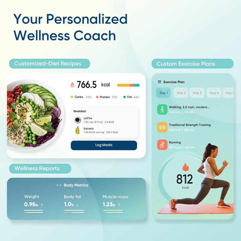 Etekcity Body Fat Scale Smart BMI Scale, Smart Weighing Scale , Bluetooth Electronic Body Analyzer Machine, Accurate Machine, 400lb Black ESF-551 🍁 All In One Marketplace Canada