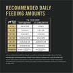 Purina Pro Plan Weight Management Dry Dog Food, Shredded Blend Chicken - 15.4 kg Bag 🍁 All In One Marketplace Canada