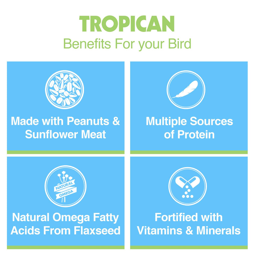 Tropican Lifetime Formula Granules for Parrots - 1.8 kg (4 lb) 🍁 All In One Marketplace Canada