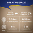 Lavazza Super Crema Whole Bean Coffee Blend, Medium Espresso Roast, 2.2 Pound (Pack of 1) Authentic Italian, Blended And Roasted in Italy, Produced in a nut-free facility center, Mild and creamy 🍁 All In One Marketplace Canada