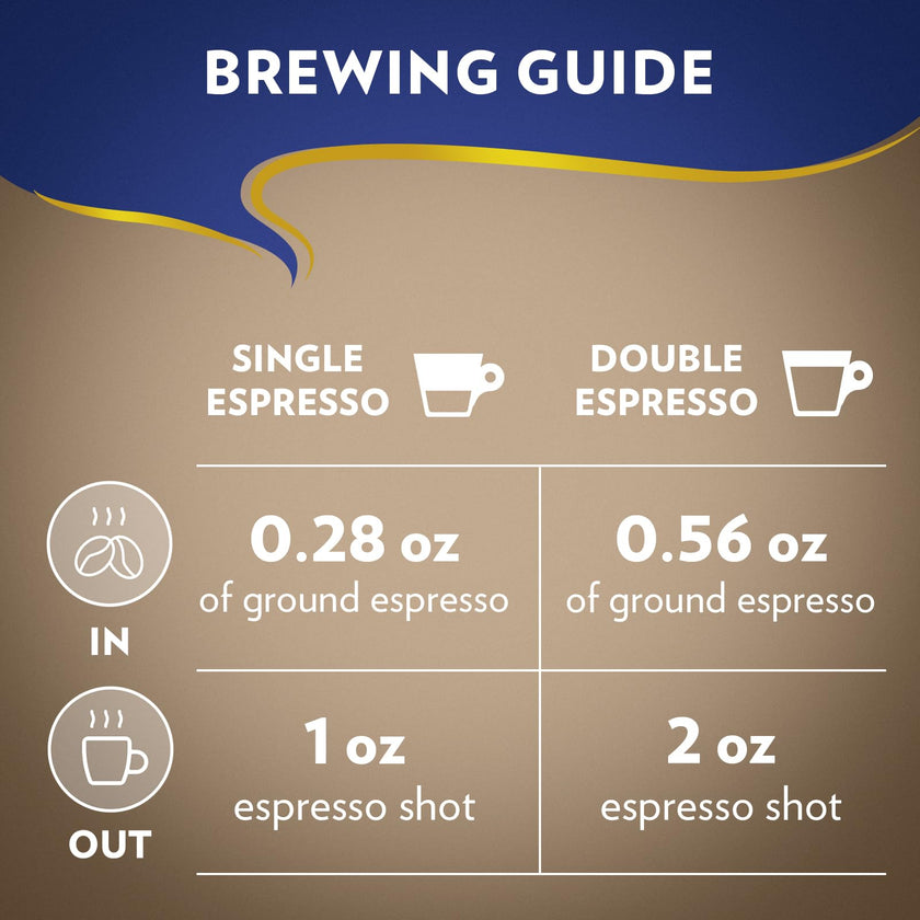 Lavazza Super Crema Whole Bean Coffee Blend, Medium Espresso Roast, 2.2 Pound (Pack of 1) Authentic Italian, Blended And Roasted in Italy, Produced in a nut-free facility center, Mild and creamy 🍁 All In One Marketplace Canada