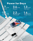 Charmast Portable Charger with Built in Cables, Power Bank with Cords Wires, Slim 10000mAh Travel Battery Pack 6 Outputs 3 Inputs 3A Fast Charging for Samsung Google Pixel LG Moto iPhone iPad 🍁 All In One Marketplace Canada