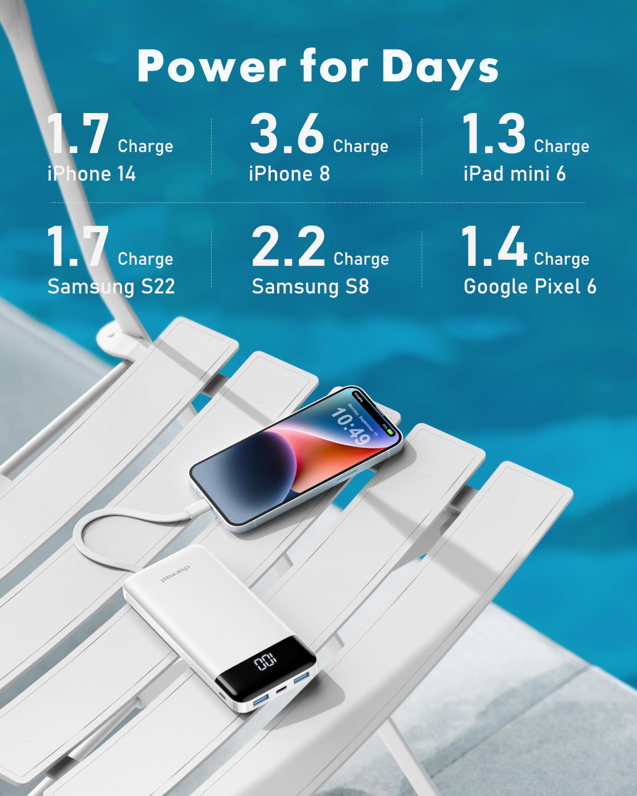 Charmast Portable Charger with Built in Cables, Power Bank with Cords Wires, Slim 10000mAh Travel Battery Pack 6 Outputs 3 Inputs 3A Fast Charging for Samsung Google Pixel LG Moto iPhone iPad 🍁 All In One Marketplace Canada