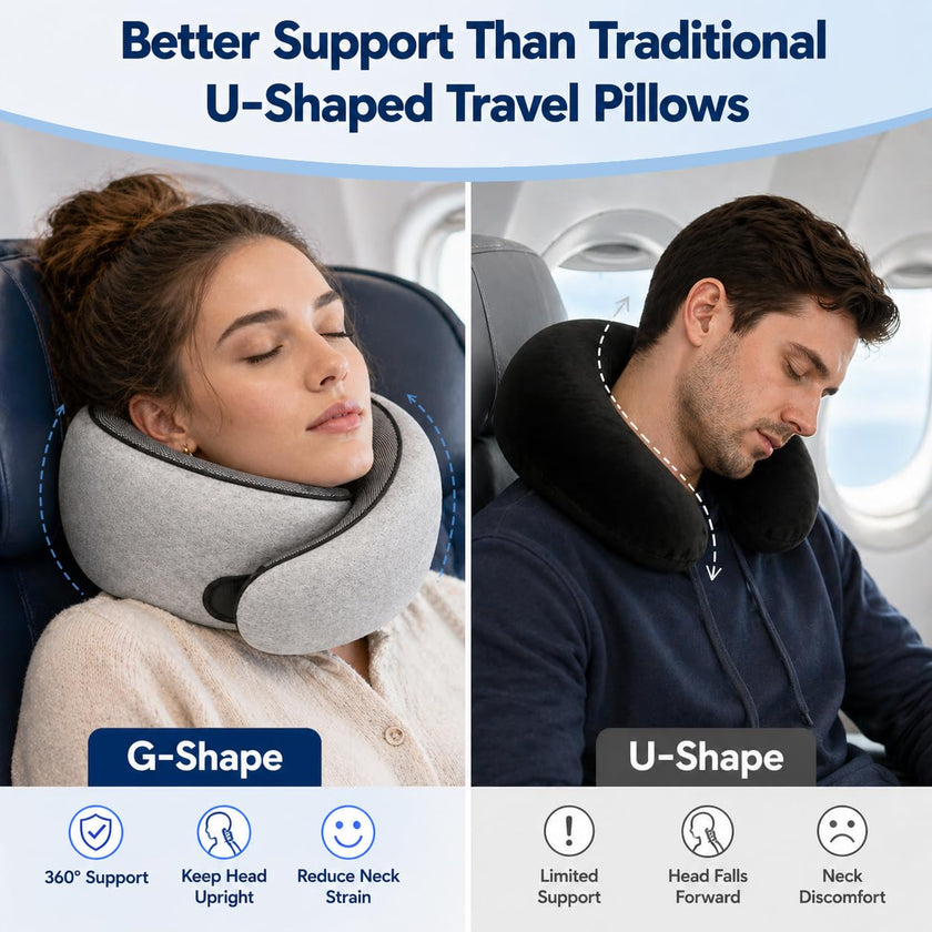 Purroch Neck Pillow Airplane, Travel Pillow with Eye Mask & Earplugs, Memory Foam Pillow with Adjustable Velcro Strap, Pillows for Travel, Plane, Car, Home, Work, Light Grey 🍁 All In One Marketplace Canada