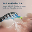 Philips Sonicare DiamondClean 9000 Electric Toothbrush - Sonic Toothbrush with App, Pressure Sensor, 12 Brushing Settings, Replacement Reminder, Charging Stand, Travel Case, Amethyst, HX9911/91 🍁 All In One Marketplace Canada