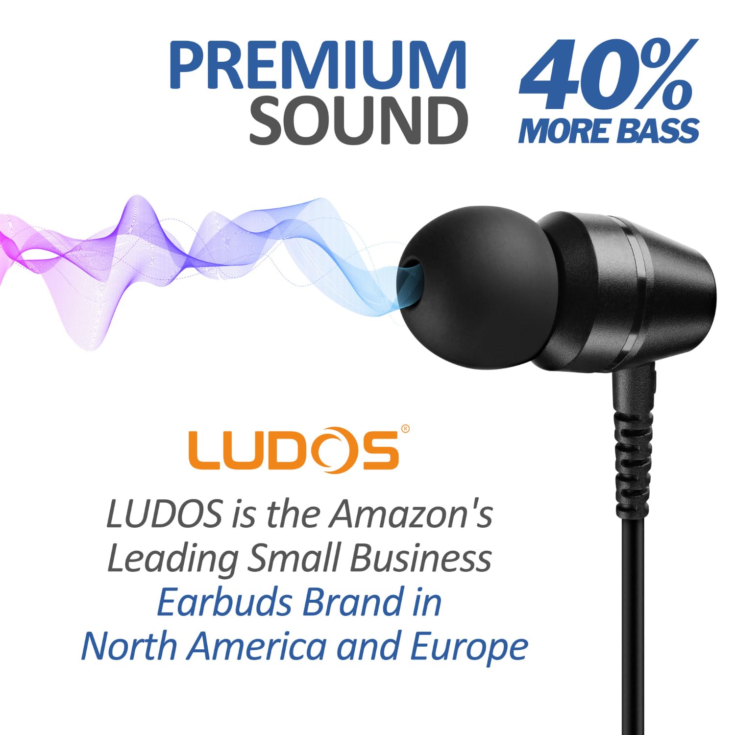 LUDOS OMNITONE Wired Earbuds in-Ear Headphones, Earphones with Microphone, 5 Years Warranty, Noise Isolation Corded for 3.5mm Jack Ear Buds for iPhone, iPad, Samsung, Computer, Laptop, Gaming, Sports 🍁 All In One Marketplace Canada