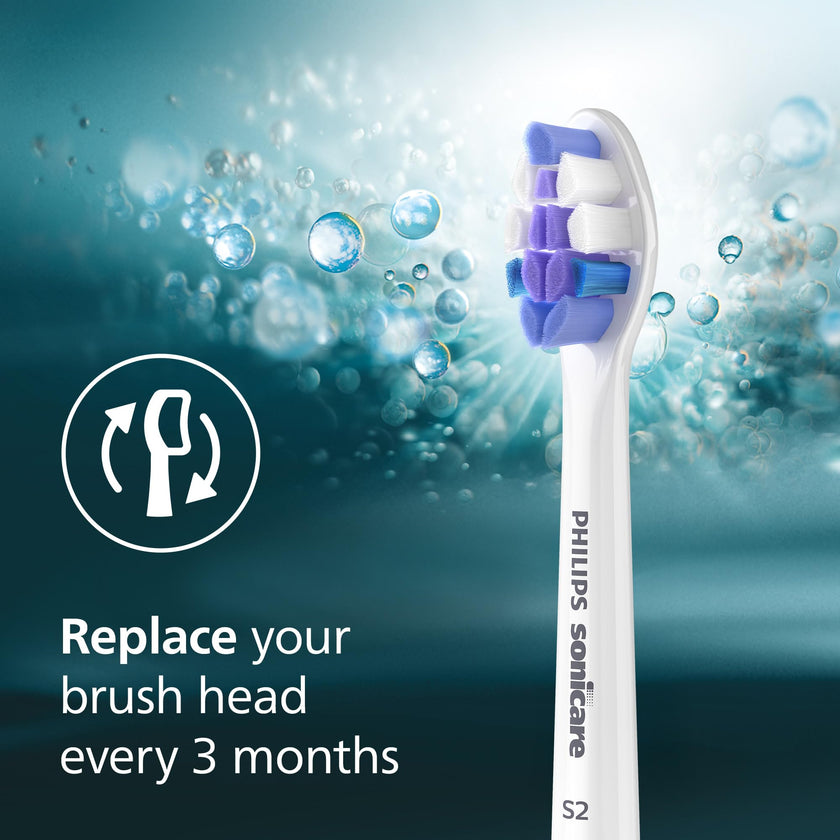Philips Sonicare S2 Sensitive - Genuine Replacement Electric Toothbrush Heads, White, 3 Pack, HX6053/77 🍁 All In One Marketplace Canada