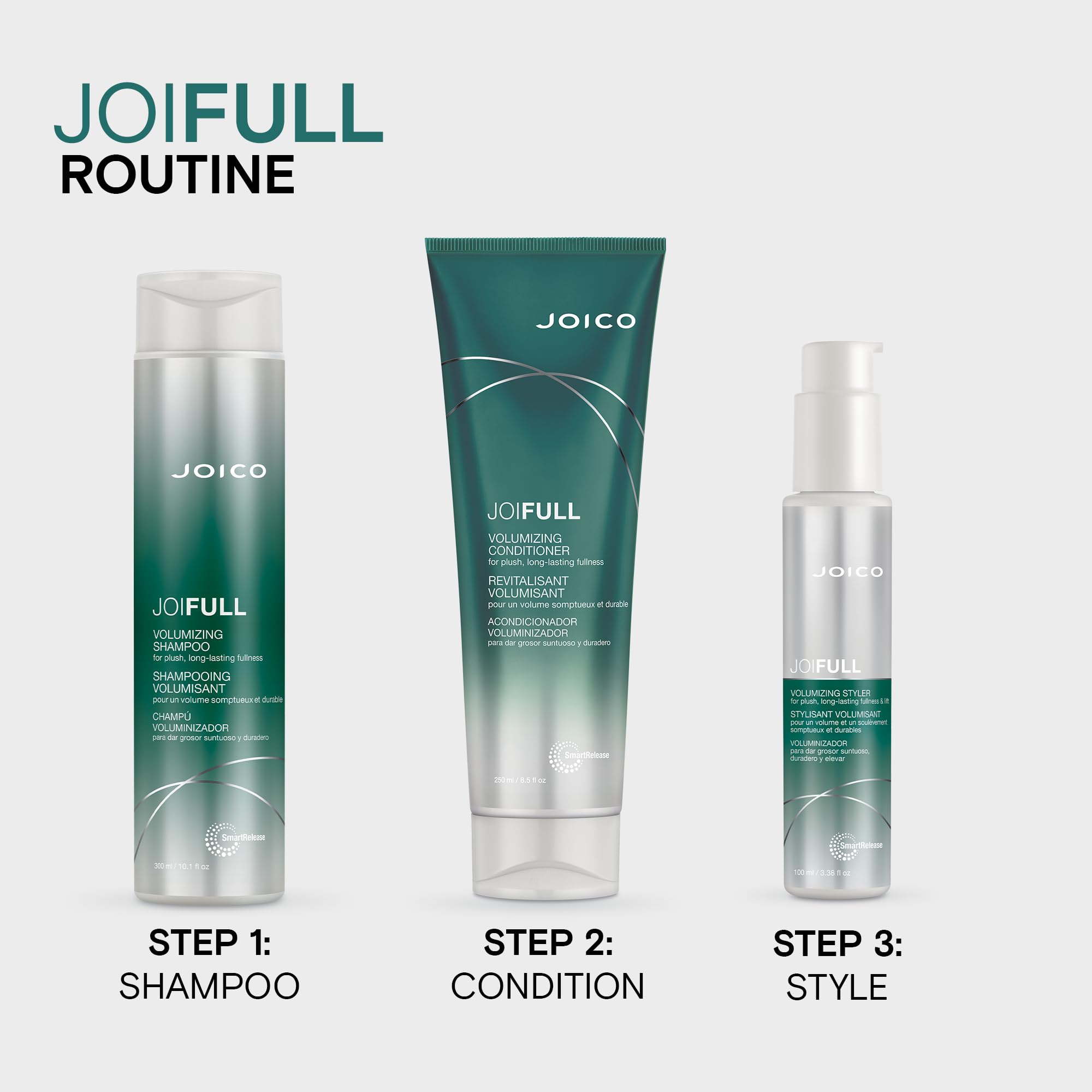 Joico JoiFULL Shampoo – Lightweight Volumizer for Fine Hair, Reduces Frizz & Adds Fullness 🍁 All In One Marketplace Canada
