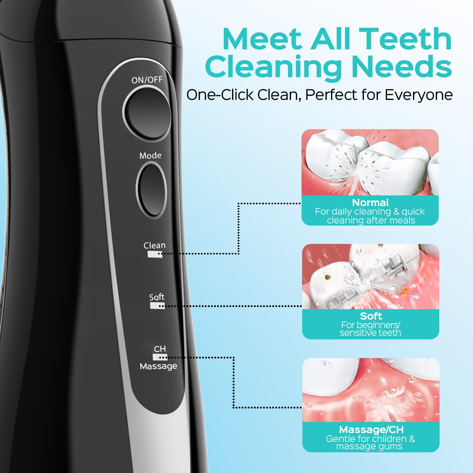 COSLUS Water Teeth Flosser C20 (F5020E): 300ML Cordless Electric Water Tooth Flossing Rechargeable IPX7 Waterproof Portable Travel Flossers Set for Teeth 🍁 All In One Marketplace Canada