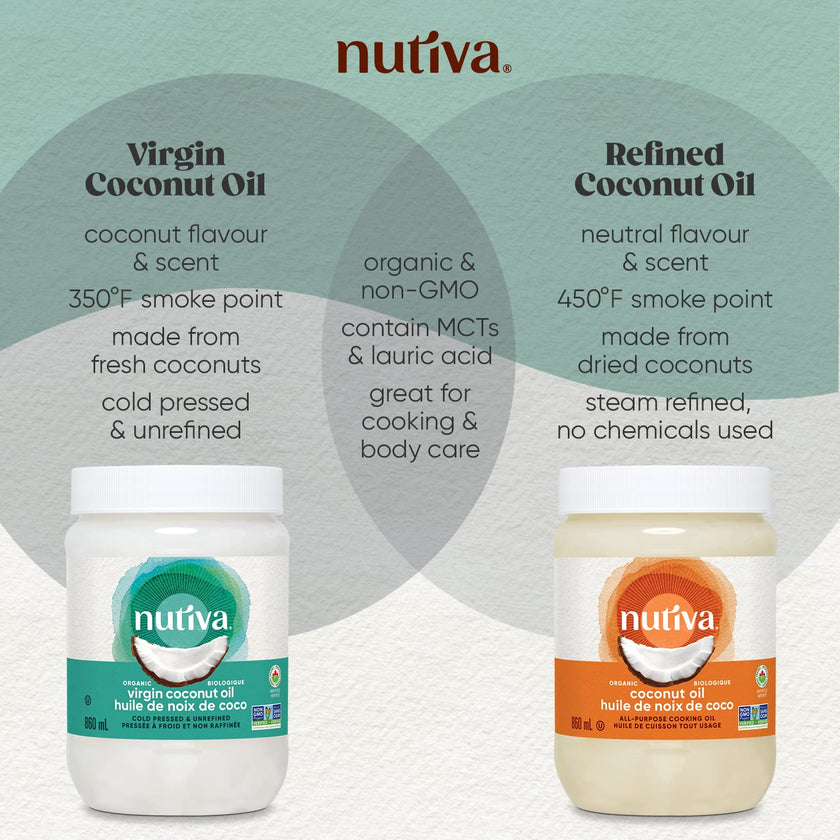Nutiva Organic Coconut Oil Virgin, 860Ml 🍁 All In One Marketplace Canada