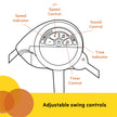 Bright Starts Portable Automatic 6-Speed Baby Swing, Compact Easy-Fold, Music, Toy Bar, 0-9 Months 6-20 lbs (Whimsical Wild) 🍁 All In One Marketplace Canada