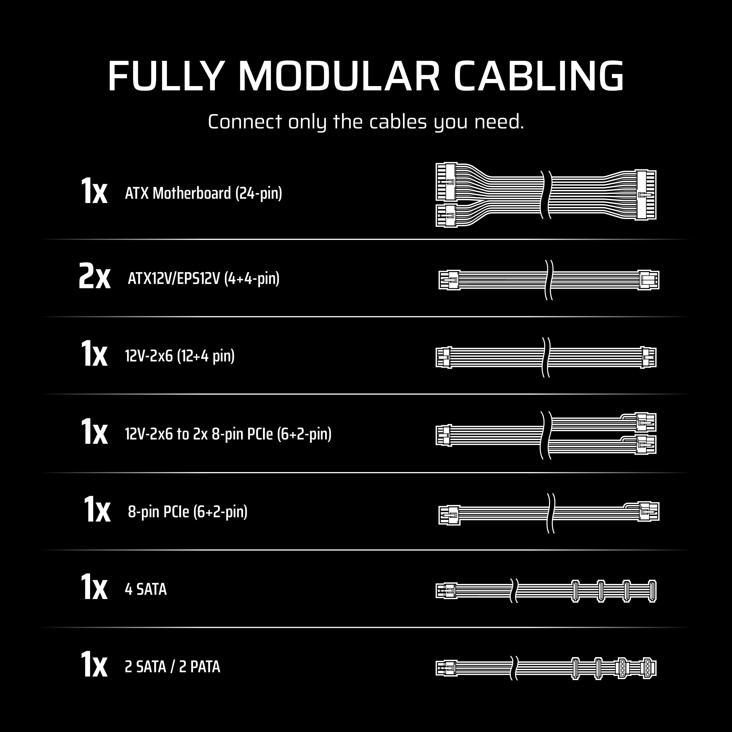 CORSAIR RM1000e (2025) Fully Modular Low-Noise ATX Power Supply with 12V-2x6 Cable – ATX 3.1 & PCIe 5.1 Compliant, Cybenetics Gold Efficiency, 105°C-Rated Capacitors, Modern Standby Mode – White 🍁 All In One Marketplace Canada