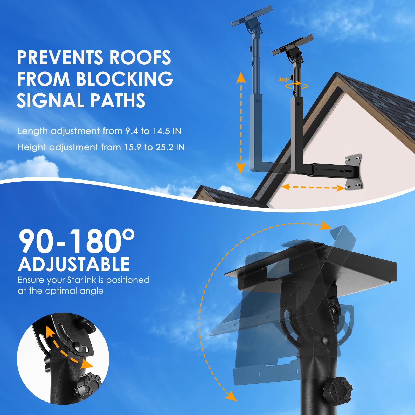 Bloazzup Starlink Mount for Standard 4/4X/Gen 3, Adjustable Starlink Wall Mount Gen 3/V3 with Telescoping Arm, Rustproof, Weatherproof for Concrete/Wood Walls, Starlink Wall Mounts for Dishes 🍁 All In One Marketplace Canada