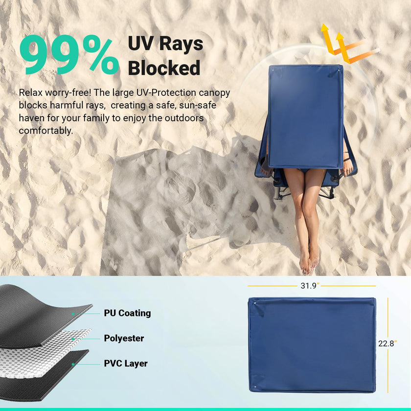Overmont Beach Chair with Cooler and Umbrella - Sunshade Backpack Folding Canopy Chair with Two Arm Rest Cup Holder Carry Bag - Portable for Sand Camping Travel Outdoor Pool 330 lbs Blue 🍁 All In One Marketplace Canada