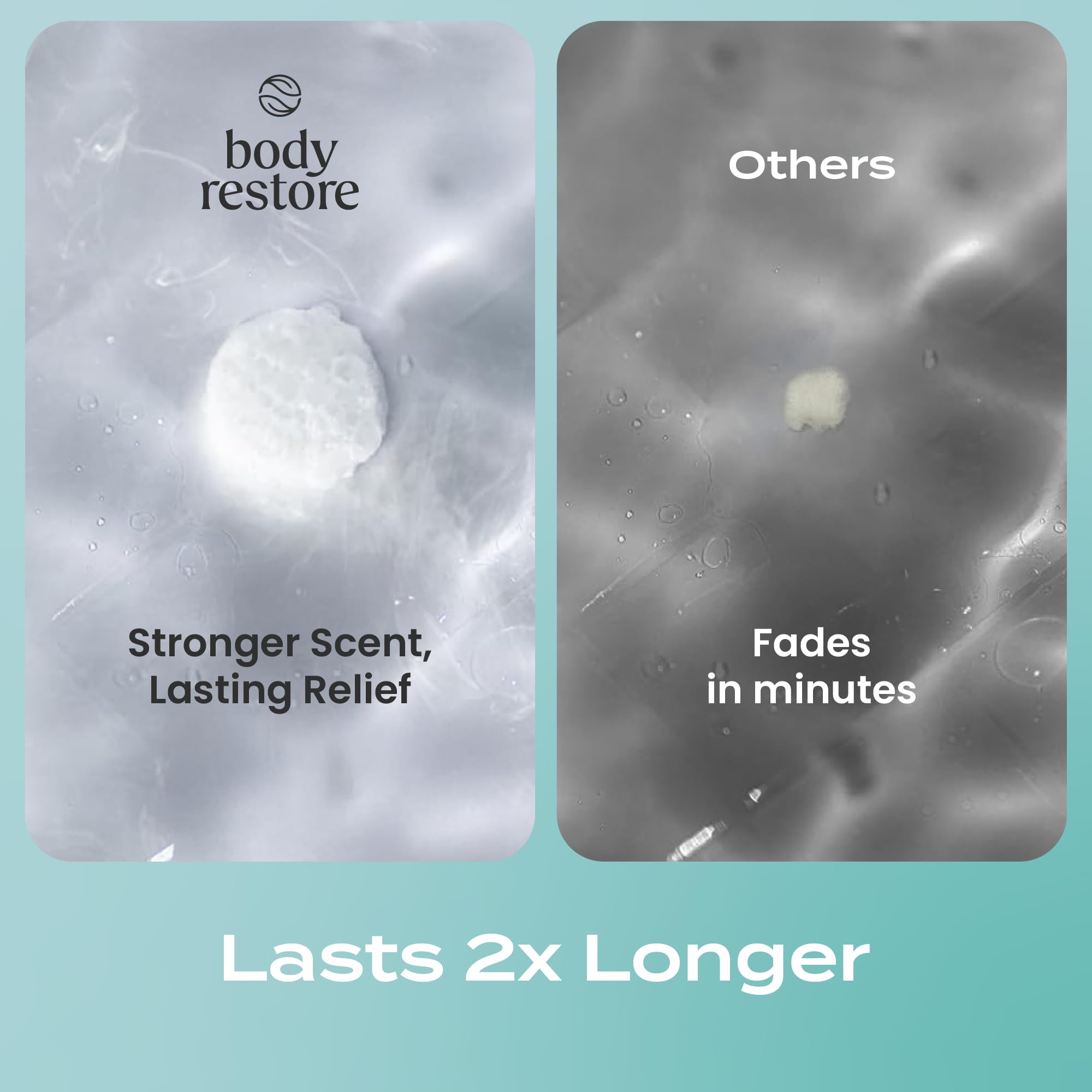Body Restore Shower Steamers Aromatherapy 15 Pack – Fathers Day Gift for Dad, Luxury Spa Gifts for Men, Stress Relief & Relaxation Self Care – Premium Eucalyptus Essential Oil Tablets 🍁 All In One Marketplace Canada