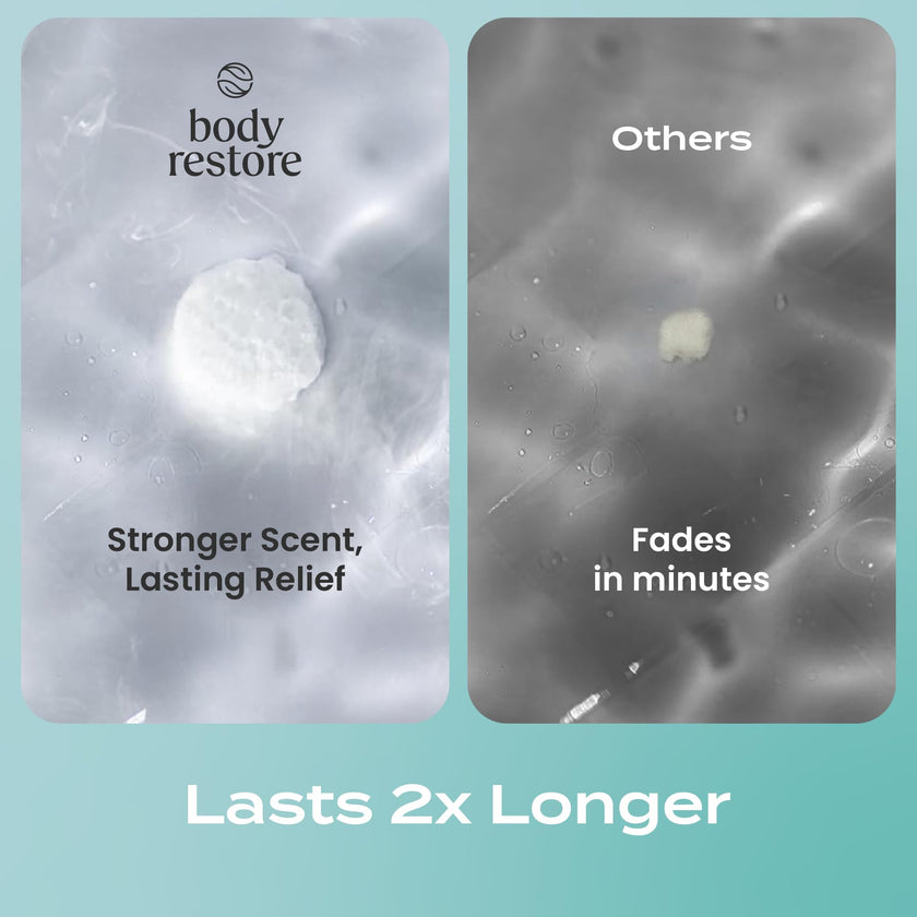 Body Restore Shower Steamers Aromatherapy 15 Pack – Fathers Day Gift for Dad, Luxury Spa Gifts for Men, Stress Relief & Relaxation Self Care – Premium Eucalyptus Essential Oil Tablets 🍁 All In One Marketplace Canada