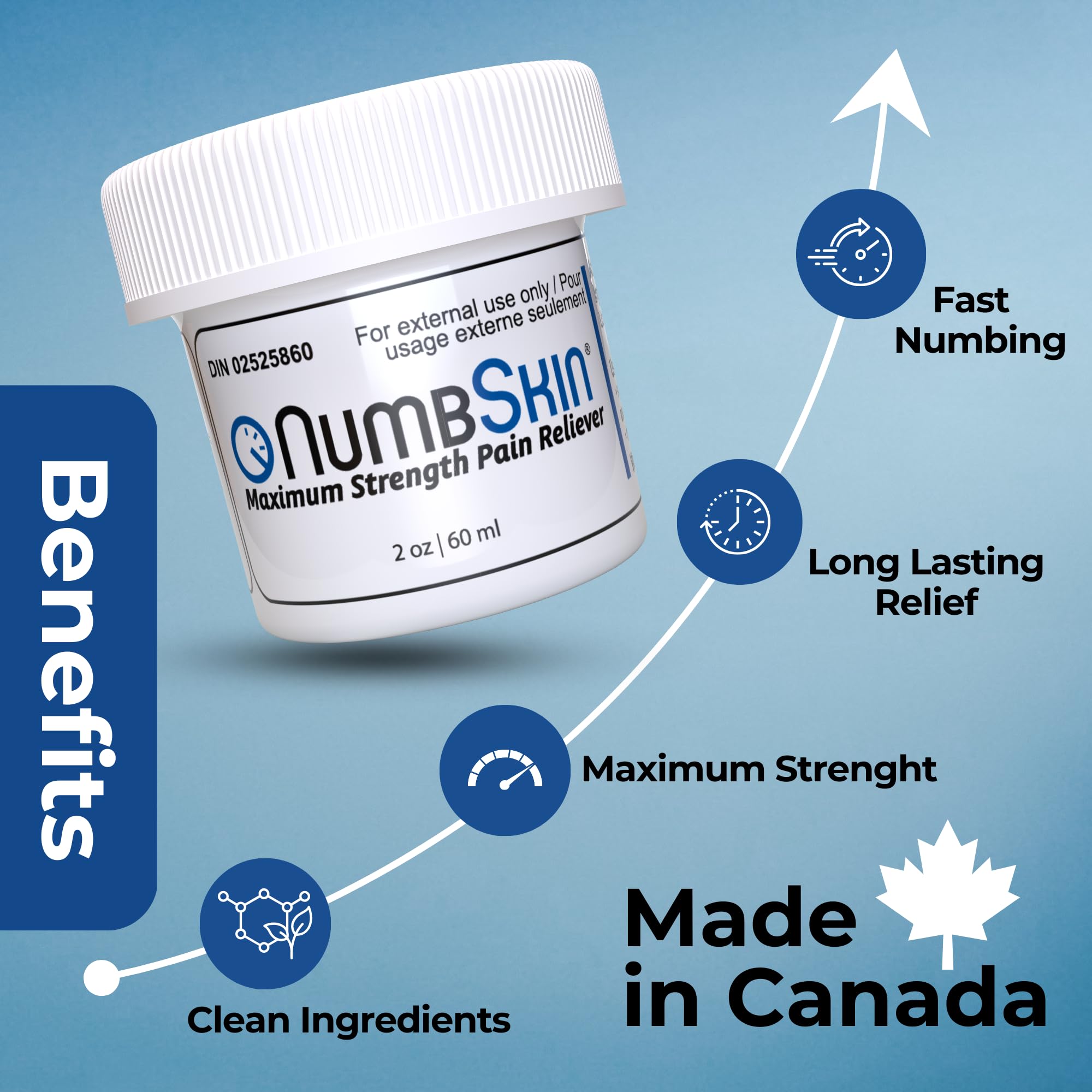 Numbskin 5% Lidocaine Numbing Cream – Fast-Acting Topical Anesthetic for Temporary Pain Relief – Commonly Used Before Tattoo, Microneedling, Waxing & Piercing – With Vitamin E – 2 oz (56 g) 🍁 All In One Marketplace Canada