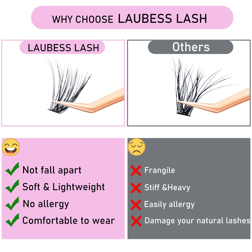 Lash Extension Kit 20D+40D Clusters With Bond and Seal - Waterproof DIY Eyelash Extension Set With Tweezers (Set 20D/40D-0.07D-9-16Mix) 🍁 All In One Marketplace Canada