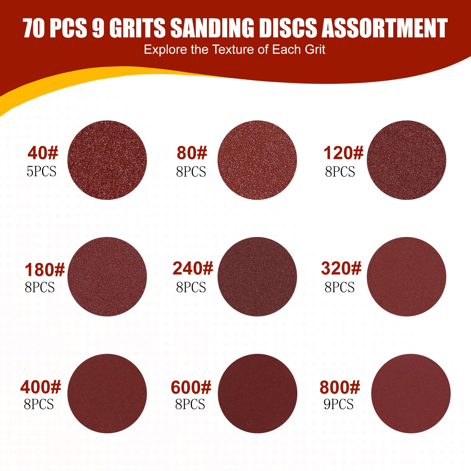 YNZDRWA 70 PCS 5 Inch Sanding Discs, 40 80 120 180 240 320 400 600 800 Grit Hook and Loop Sandpaper for Random Orbital Sander 🍁 All In One Marketplace Canada