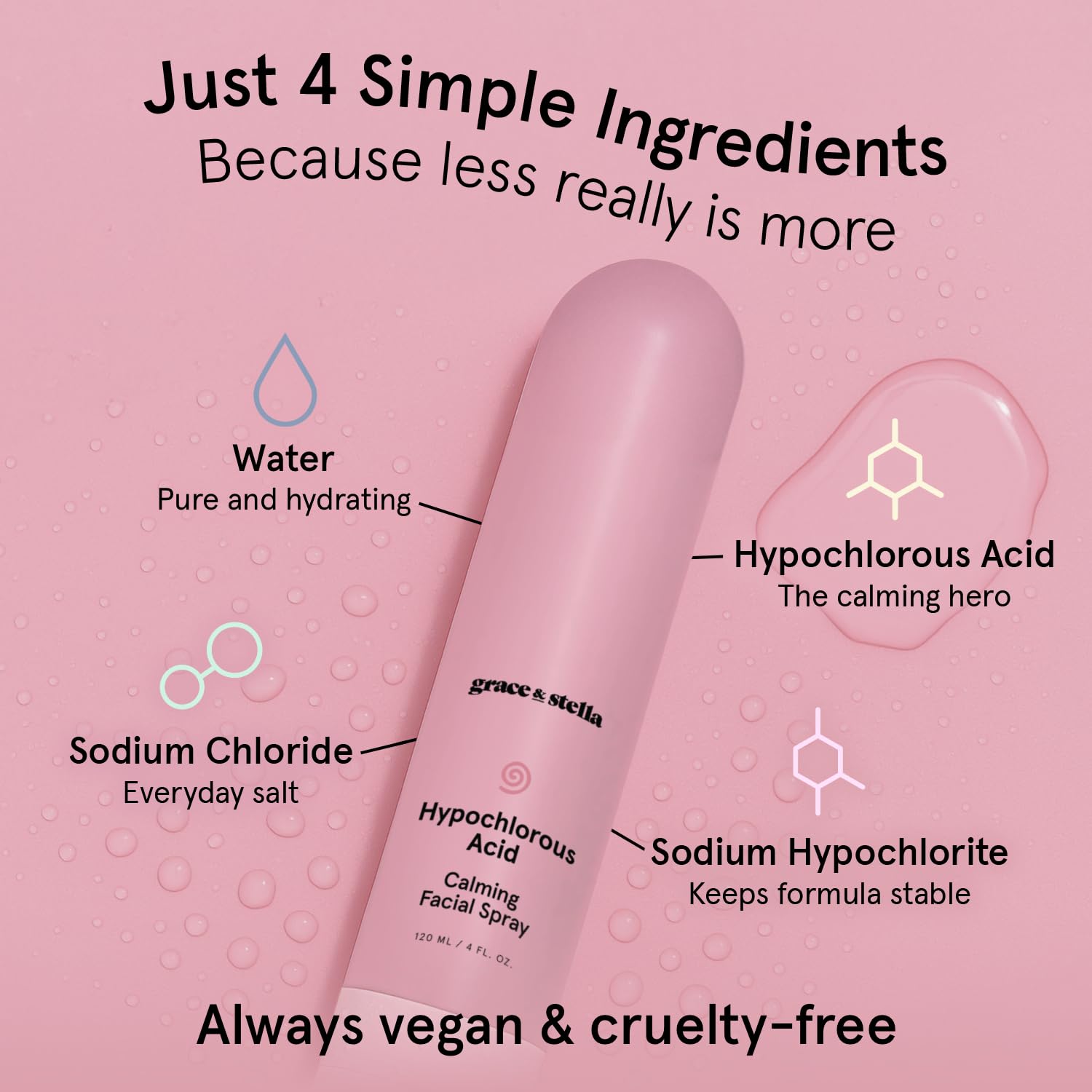 grace & stella Hypochlorous Acid Spray - Gentle Face Spray to Calm Redness & Flare-Ups - Soothing Facial Mist for Sensitive Skin (120 ml/4.22 fl oz) 🍁 All In One Marketplace Canada