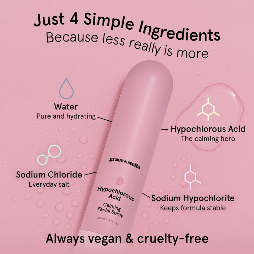 grace & stella Hypochlorous Acid Spray - Gentle Face Spray to Calm Redness & Flare-Ups - Soothing Facial Mist for Sensitive Skin (120 ml/4.22 fl oz) 🍁 All In One Marketplace Canada
