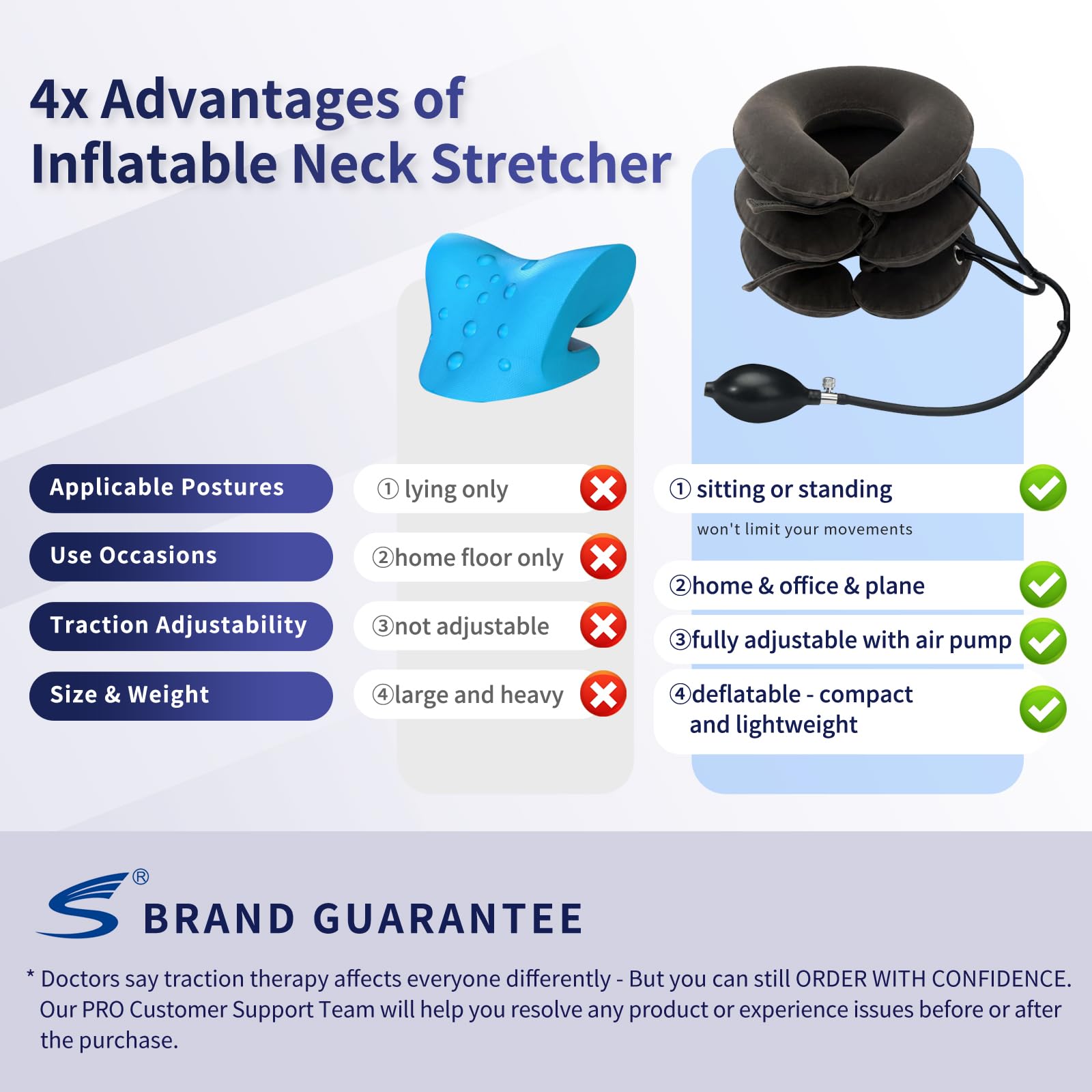 Cervical Neck Traction Device for Instant Neck Pain Relief - Inflatable & Adjustable Neck Stretcher Neck Support Brace, Neck Traction Pillow for Home Use Neck Decompression 🍁 All In One Marketplace Canada