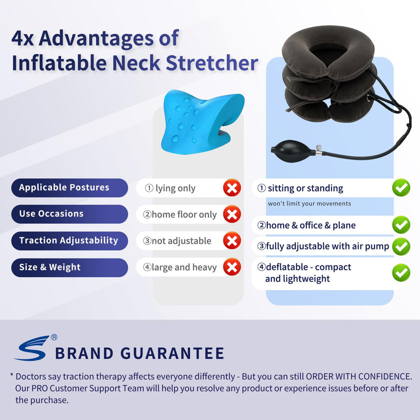 Cervical Neck Traction Device for Instant Neck Pain Relief - Inflatable & Adjustable Neck Stretcher Neck Support Brace, Neck Traction Pillow for Home Use Neck Decompression 🍁 All In One Marketplace Canada