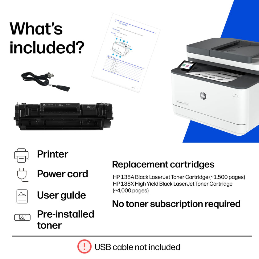 HP LaserJet Pro MFP 3101fdw Printer 🍁 All In One Marketplace Canada