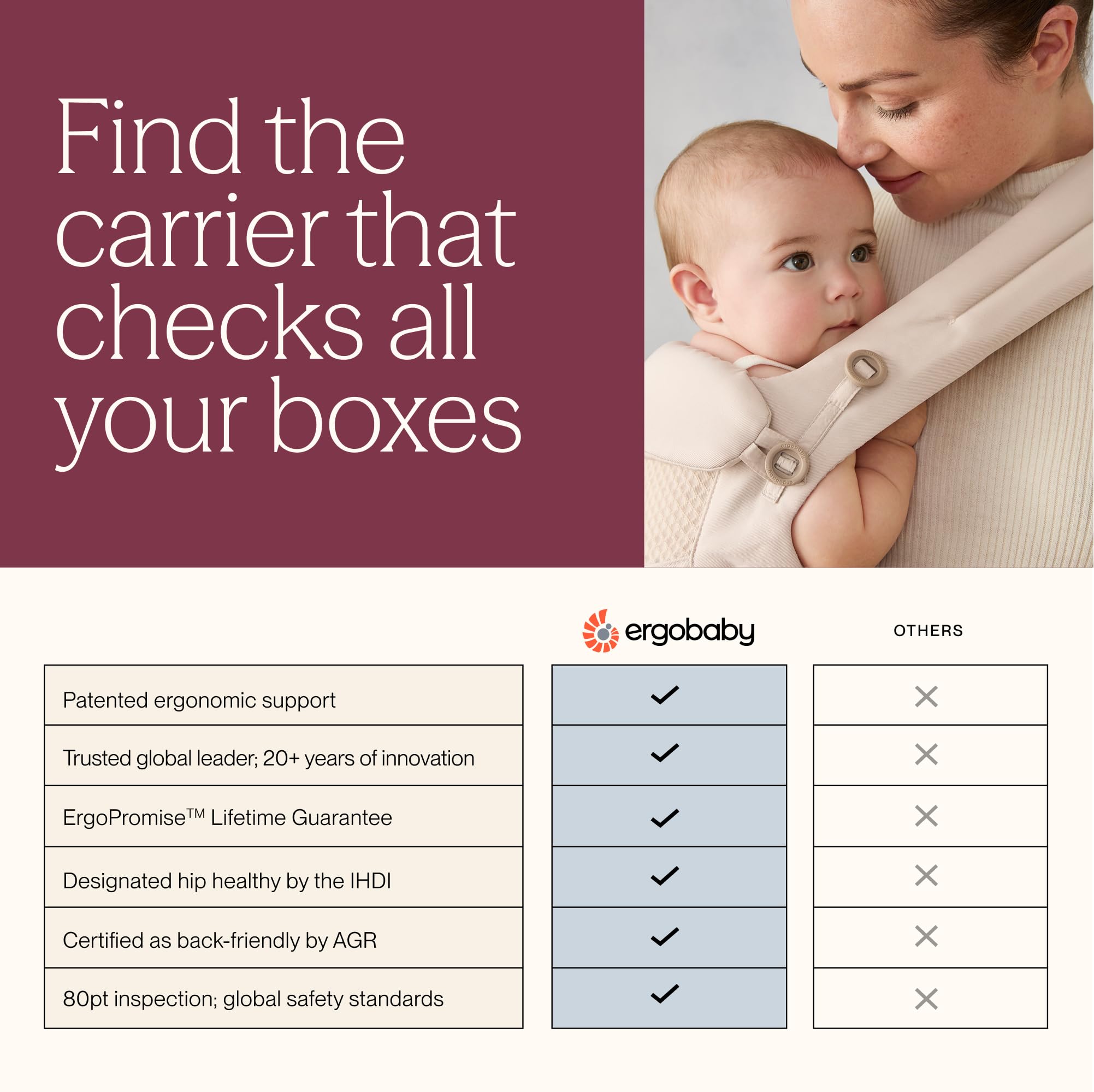 Ergobaby Embrace Newborn Baby Carrier for Infants 0-12 Months (7-25 lbs) 🍁 All In One Marketplace Canada