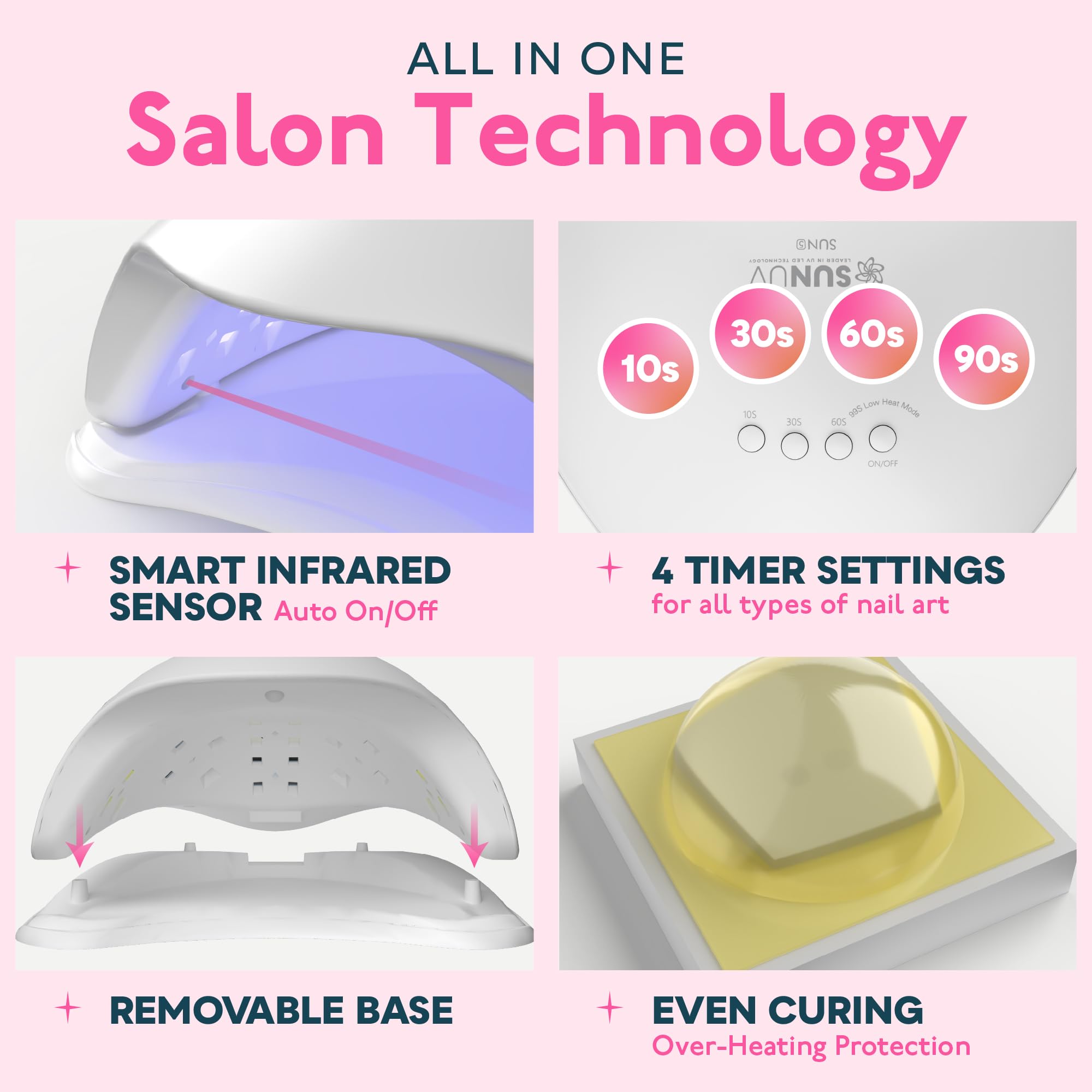 SUNUV UV Light for Nails, UV LED Nail Lamp with 4 Timer Settings, Compatible with All Gel Polish, Auto Sensor LCD Display Removable Base, SUN5 🍁 All In One Marketplace Canada